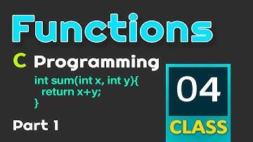 Functions in C Programming Malayalam | C Programming - class 4