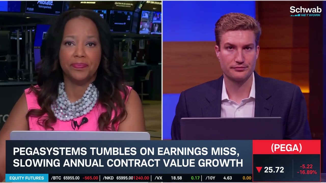 Market Dynamics: Geopolitical Events and Corporate Earnings