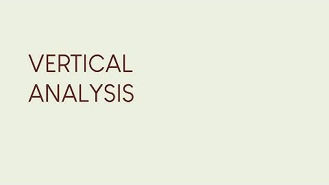 Assessing Financial Performance: Vertical Analysis - Balance Sheet