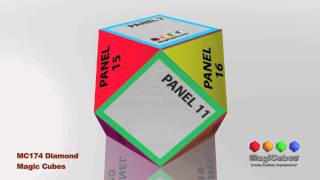 MC174 Mock Up Cube