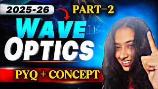 Single Slit Diffraction | Wave Optics NEET 2026 | Fast Revision | CLASS=12 | NEET