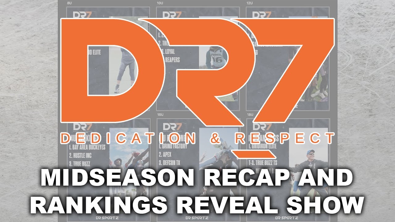 DR7 2024 Midseason Recap and Rankings Reveal Show | DR Roundtable | The ...