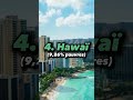Les 8 ÉTATS les plus RICHES des États-Unis (2025) 💵