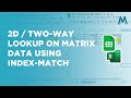 2D Lookup on Matrix Data Using INDEX-MATCH in Google Sheets/MS Excel
