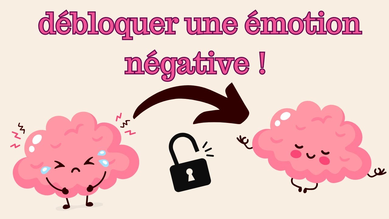 Supprimer un état émotionnel désagréable en désactivant l'ancrage ! Un ...