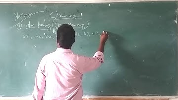 Chaining Method | Collision | Data Structures | Lecture Video by Prof. A. Viswanathan