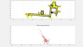 Localization algorithm using a particle filter: dataset = ascii-robotdata4.log