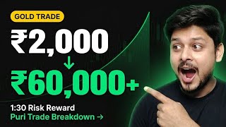 Maine ₹2,000 Lagaye Gold mein — Yeh Hua😱