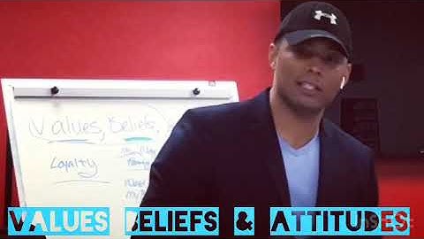 Values Attitudes and Beliefs