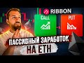 НОВЫЙ тренд DeFi | Ribbon стабильный доход на Эфириуме