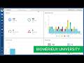 BIOFIRE FIREWORKS: Dashboard and Software Navigation