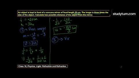 An Object is kept in front of a Concave Mirror of focal length 20 cm. The image formed-Entrance test
