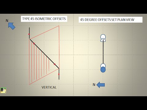 Pipe Offset Chart