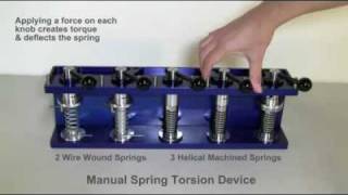 Pure Moments with Torsion Springs | Helical Products Company