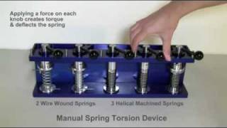 Famous Pure Moments with Torsion Springs | Helical Products Company Net Worth