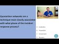 CertMike Practice Test Question 12/03/2024