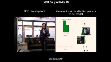 Human Action Recognition