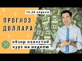 Прогноз курса доллара на апрель 2020 / НЕФТЬ, ОПЕК, РУБЛЬ