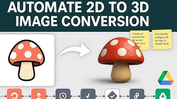 Turn Any 2D Image into a 3D Model in Minutes! | No Code Using n8n + Fal AI + Google Drive