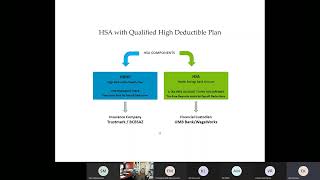 2022 23 Open Enrollment Webinar