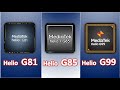 Helio G99 Vs Helio G85 Vs Helio G81 Full Spec Benchmark Showdown 