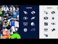 Reacting to the 2023 seahawks schedule