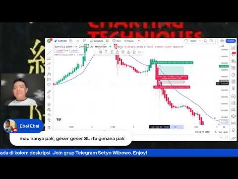 🔴 LIVE TRADING SIGNAL: EURAUD & EURUSD