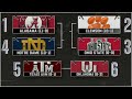 Texas A&M and Oklahoma are the top teams that missed the College Football Playoff | CFB on ESPN