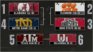 Texas A&M and Oklahoma are the top teams that missed the College Football Playoff | CFB on ESPN