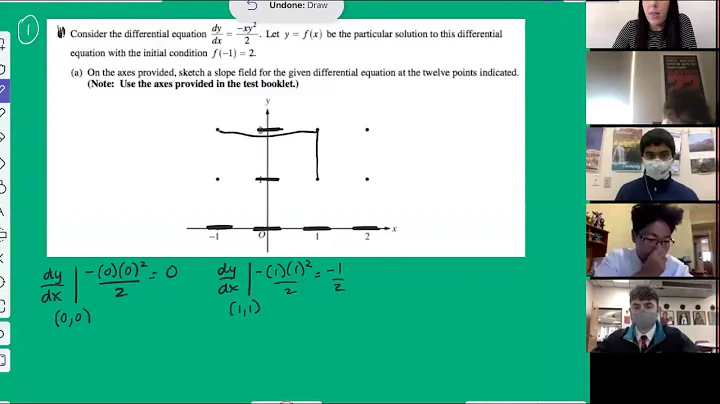 Separable Differential Equations, Slope Fields, Area Between Curves, FRQ Free Response - Calculus AB