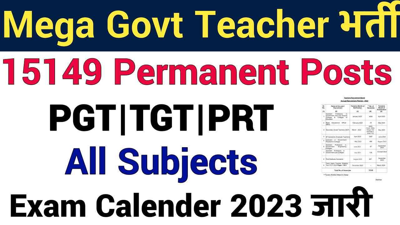 15149-permanent-govt-teachers-lecturers-recruitment-2023-exam