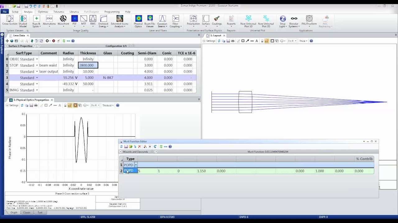 M^2 and Beam Quality YouTube