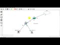 zabbix - 6 - monitor cisco devices with zabbix proxy