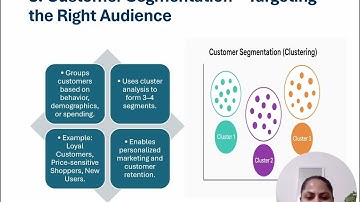 Master Marketing Analytics: The 5 Techniques That Drive Business Decisions#MarketingAnalytics