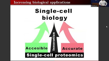 Primer and trends in single-cell mass spectrometry proteomics l Prof. Nikolai Slavov l SCP2024