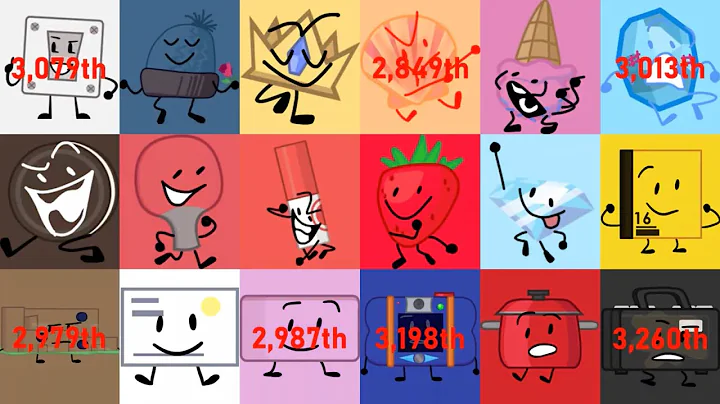 Ultimately Large Object Viewer Voting [Part 5]