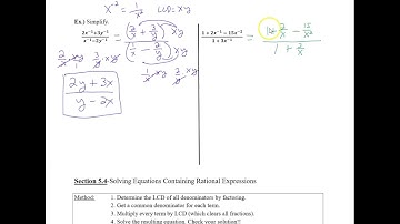 Simplifying Complex Fractions, Negative Exponents
