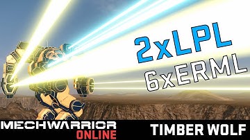 8v8 Science - Mechwarrior Online