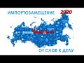 Импортозамещение 2020. Часть 4.