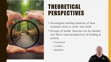 Lesson 1-3: Theoretical Perspectives