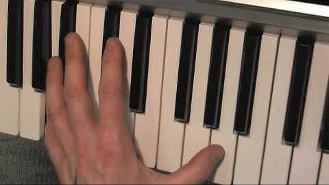 FG Connects: Quick Song Creation