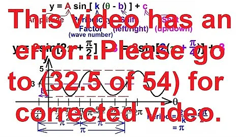 PreCalculus - Trigonometry (32 of 54) The General Equation for Sine and Cosine: Up/Down Shift