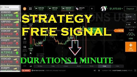 THE BEST STRATEGY FREE SIGNAL VFXALERT DURATIONS 1 MINUTE