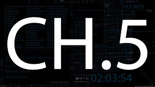 East District - Miami Police Live Radio Scanner Live Stream - City of Miami PD