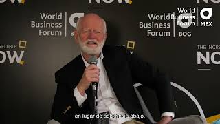 Marshall Goldsmith - Cómo liderar a los nuevos equipos