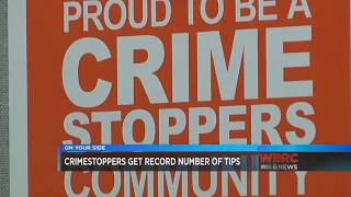 Changes in payout leads to more CrimeStoppers tips   WBRC FO