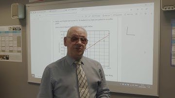 Functional Skill Maths | Scatter Graphs | GB Training