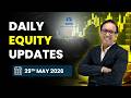 Equity Analysis for Friday| 29th May 2026 |