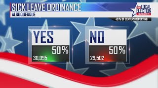 Proposed sick leave ordinance drives voters to Albuquerque polls
