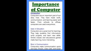 Importance of Computer Essay Writing in English Speech or Paragraph 165 Words Short video